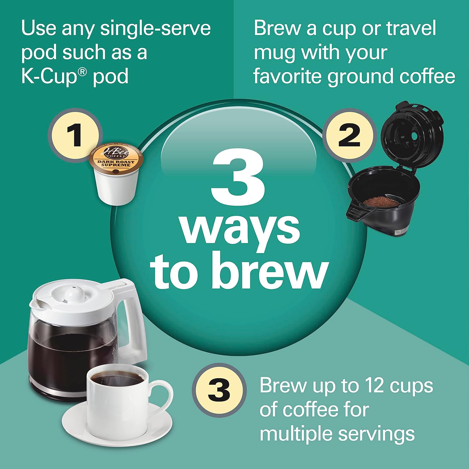 Hamilton Beach FlexBrew Trio 2-Way Coffee Maker, Compatible with K-Cup Pods or Grounds, Combo, Single Serve & Full 12c Pot, Black - Fast Brewing (49902)