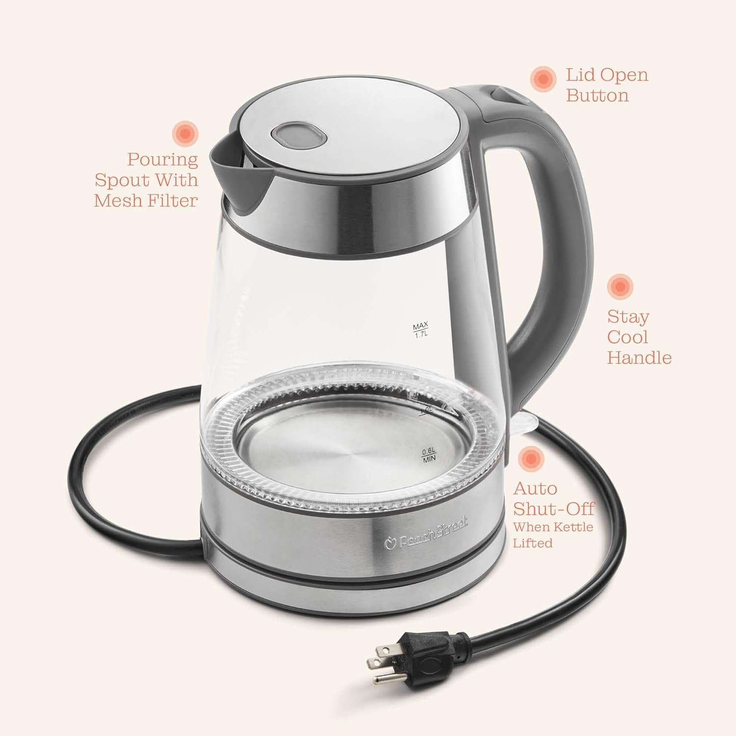 Speed-Boil Electric Kettle For Coffee & Tea - 1.7L Water Boiler 1500W, Borosilicate Glass, Easy Clean Wide Opening, Auto Shut-Off, Cool Touch Handle, LED Light. 360° Rotation, Boil Dry Protection