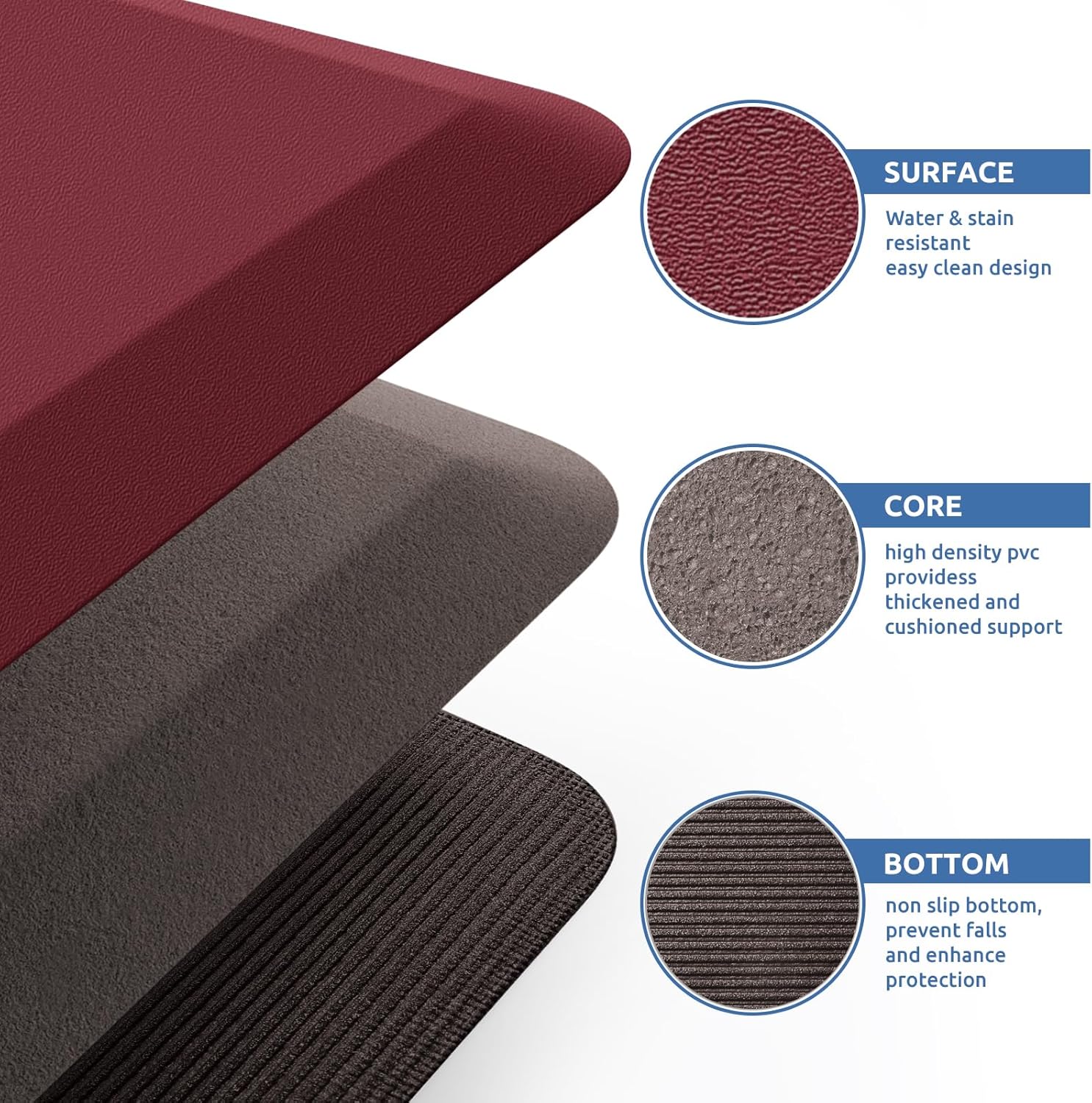 KitchenClouds Kitchen Mat Cushioned Anti Fatigue Rug 17.3