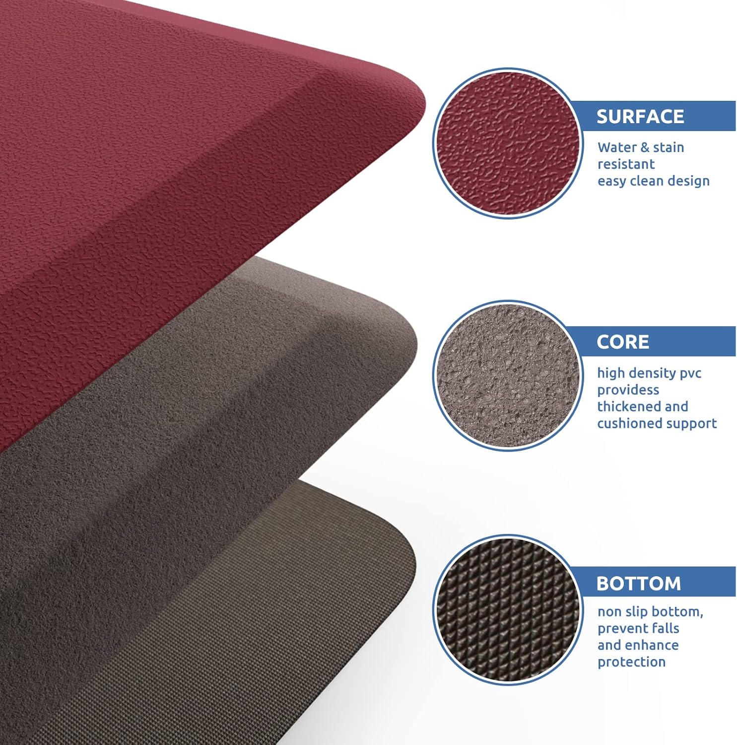 KitchenClouds Kitchen Mat Cushioned Anti Fatigue Rug 17.3