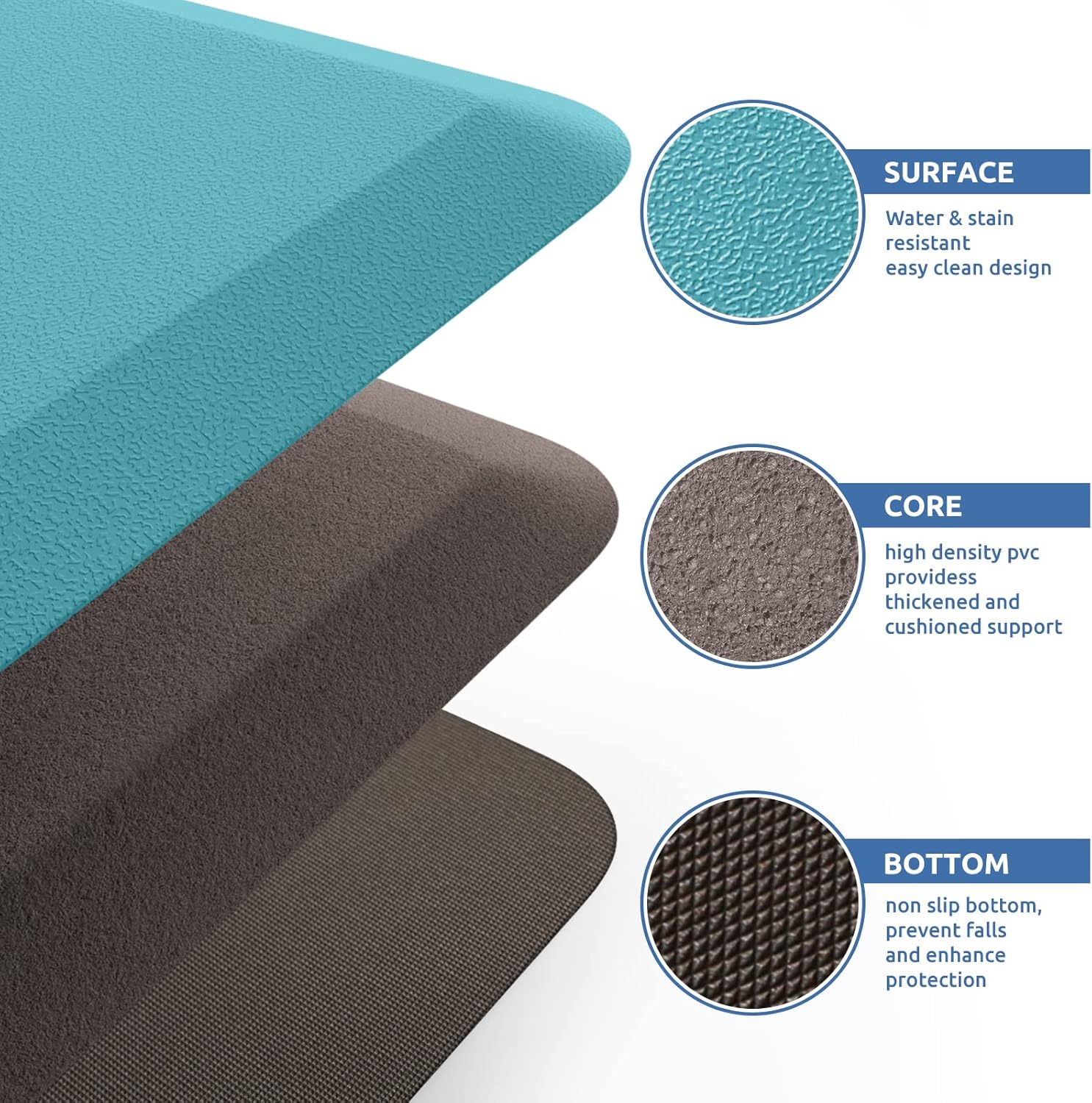 KitchenClouds Kitchen Mat Cushioned Anti Fatigue Rug 17.3