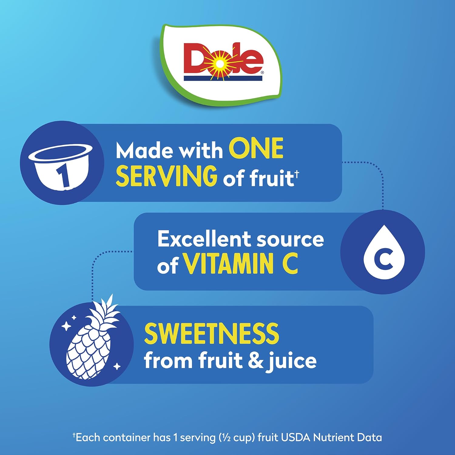 Dole Pineapple Tidbits in 100% Fruit Juice