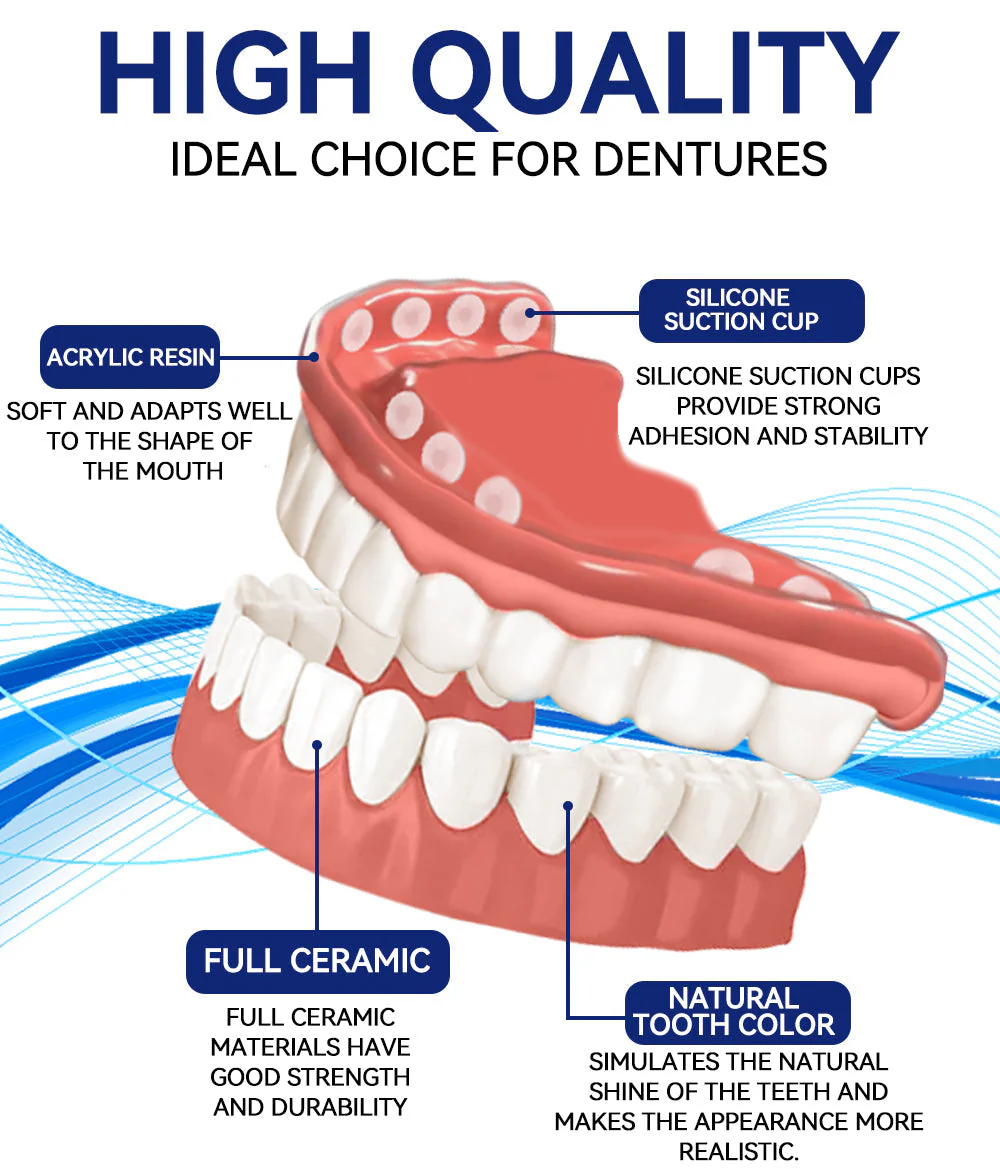 QIAWI™- Premium Custom Silicone Denture Set Dual Certification by the American Dental Association(ADA) & the U.S. Food and Drug Administration(FDA)