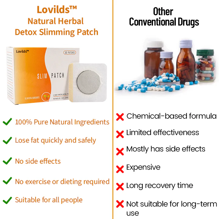 LOVILDS™Natural Herbal Detox Slimming Patch (Limited time discount 🔥last day)
