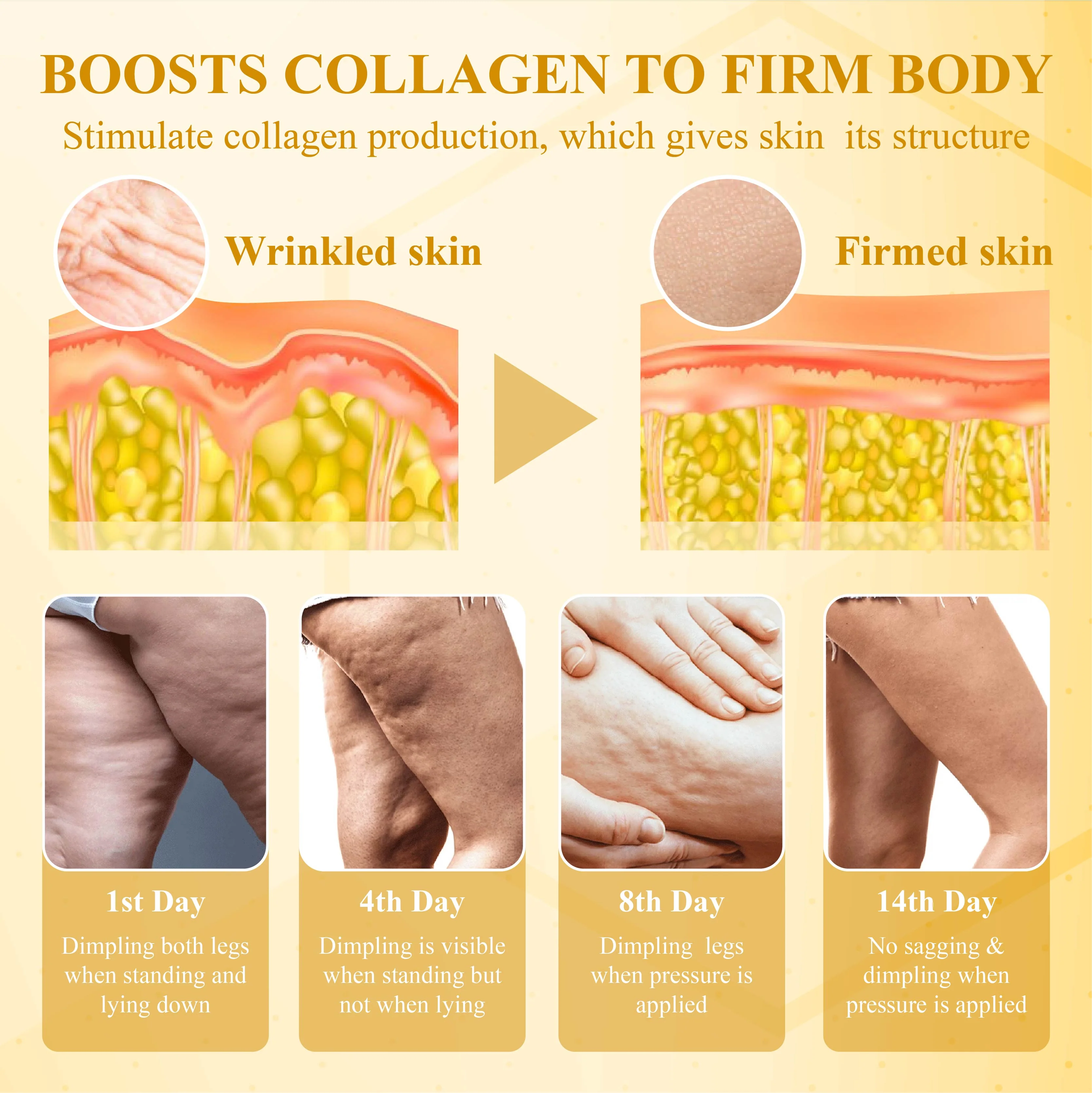 LOVILDS™  Bee Poison  Advanced Multi-Action FirmingCream