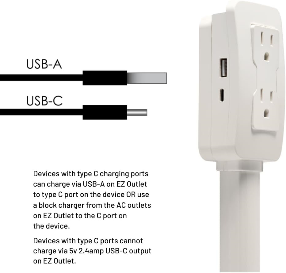 SIGOR Electrical Outlet Extender retractable swivel socket with USB-A, USB-C sockets