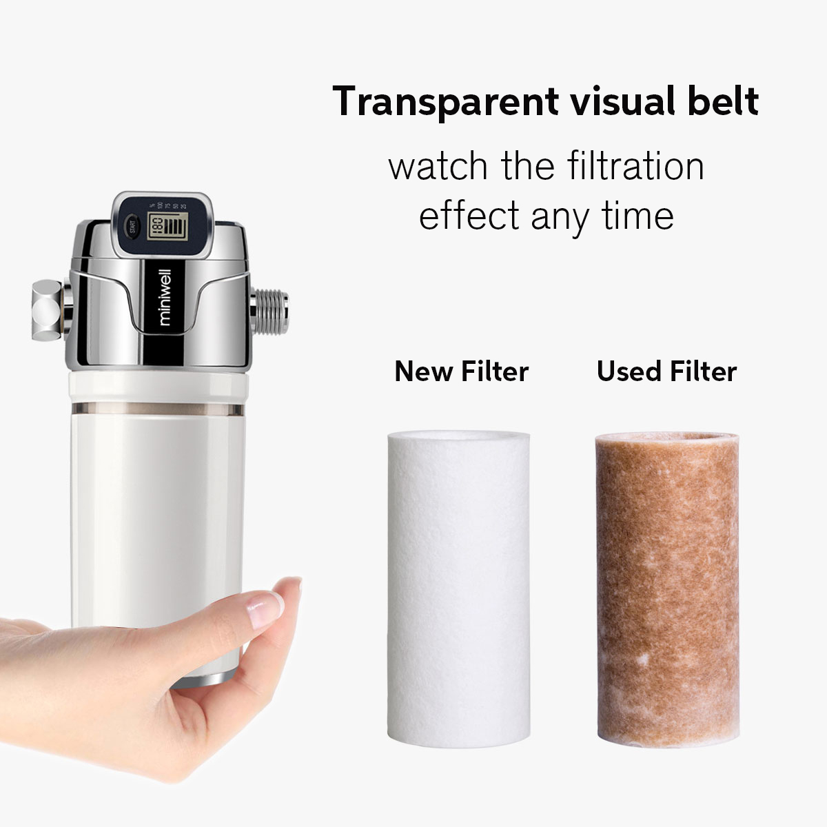 Clatterans Pro Water Filter for Micro Watens Shower Filtration System