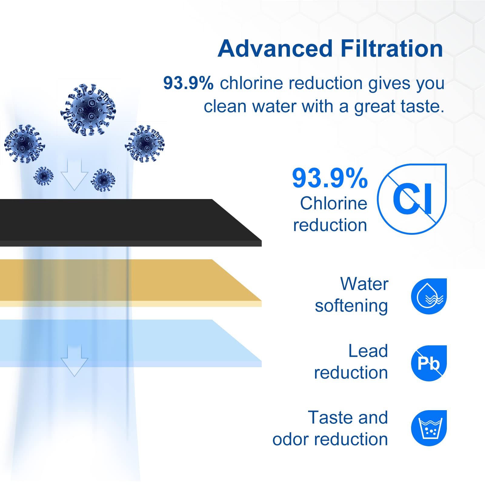 Watens better water filters hot tub care for your family