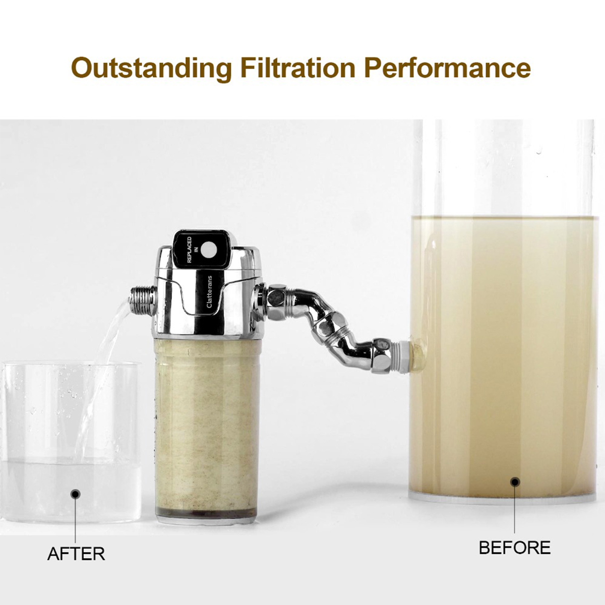 Clatterans Pro Water Filter for Micro Watens Shower Filtration System