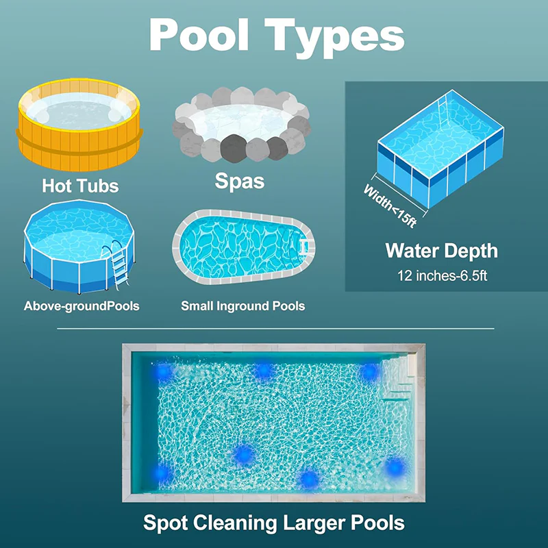 3 in 1 Cordless Rechargeable Pool Vacuum Cleaner