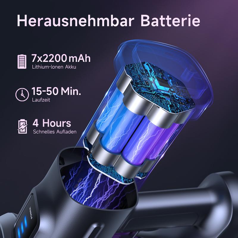 BlackFriday Lubluelu-Cordless Self-Standing Vacuum Cleaner, 25KPa leistungsstarke Saugkraft, 220W Stick Hoover für Tierhaare, Hartböden und Teppiche, 450 ml Mülleimer