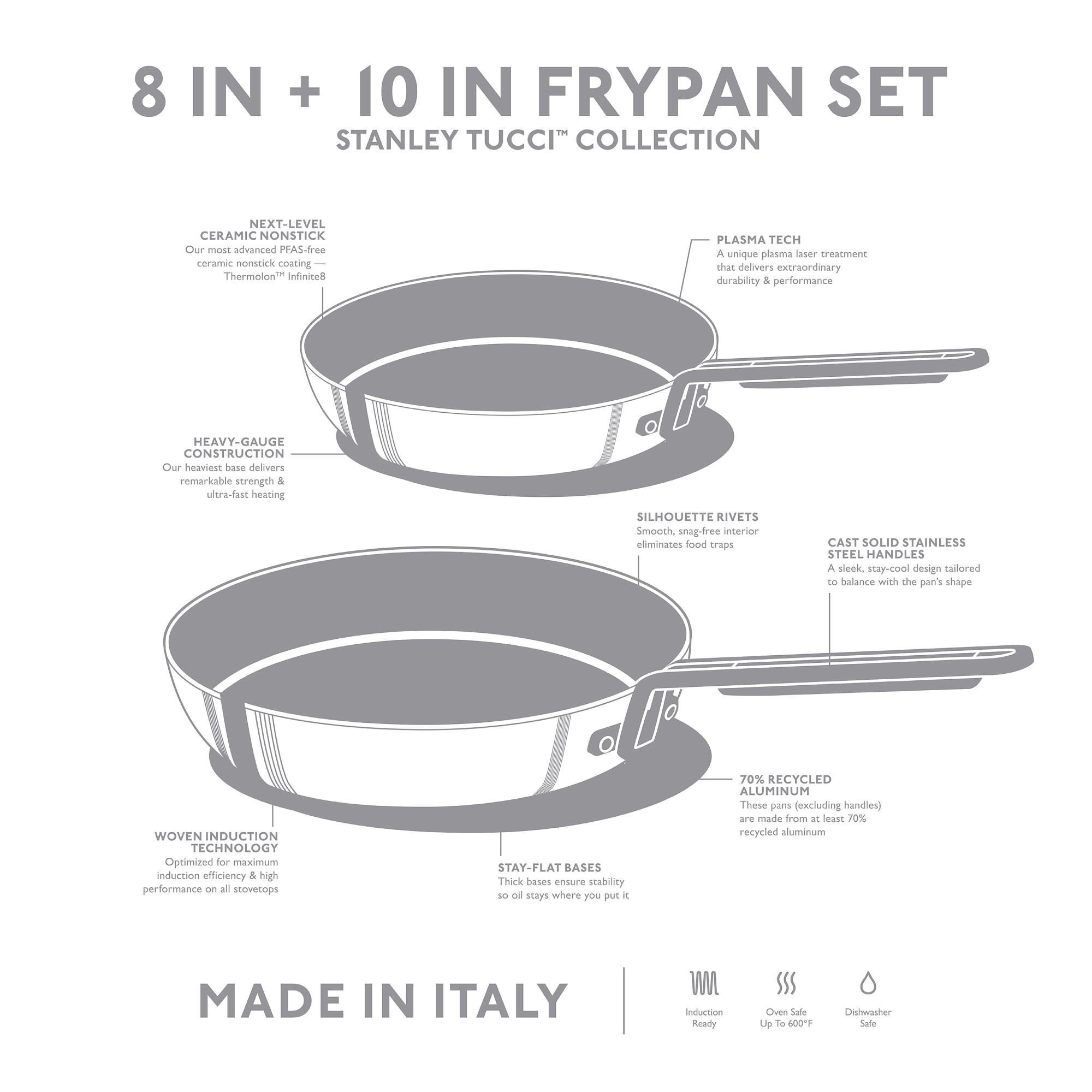 GreenPan™ Stanley Tucci™ Ceramic Nonstick Fry Pan Set, 8 & 10