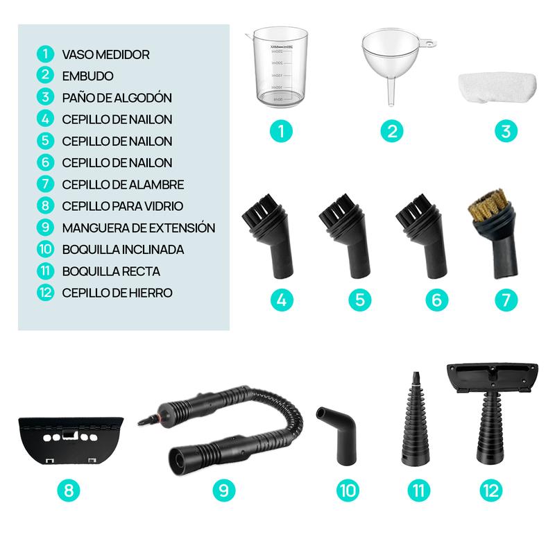 REDHUT Tragbarer Dampfreiniger 12 Zubehörteile, hoher Druck und umweltfreundlich, Desodorierung und Desinfektion im Haushalt, Küche und Bad