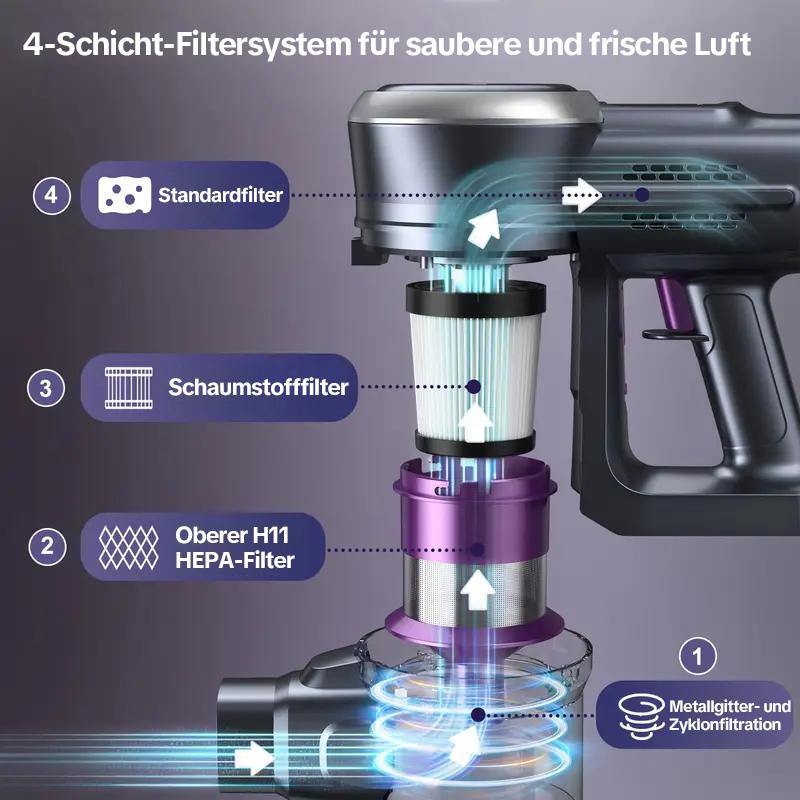 BlackFriday Lubluelu-Cordless Self-Standing Vacuum Cleaner, 25KPa leistungsstarke Saugkraft, 220W Stick Hoover für Tierhaare, Hartböden und Teppiche, 450 ml Mülleimer