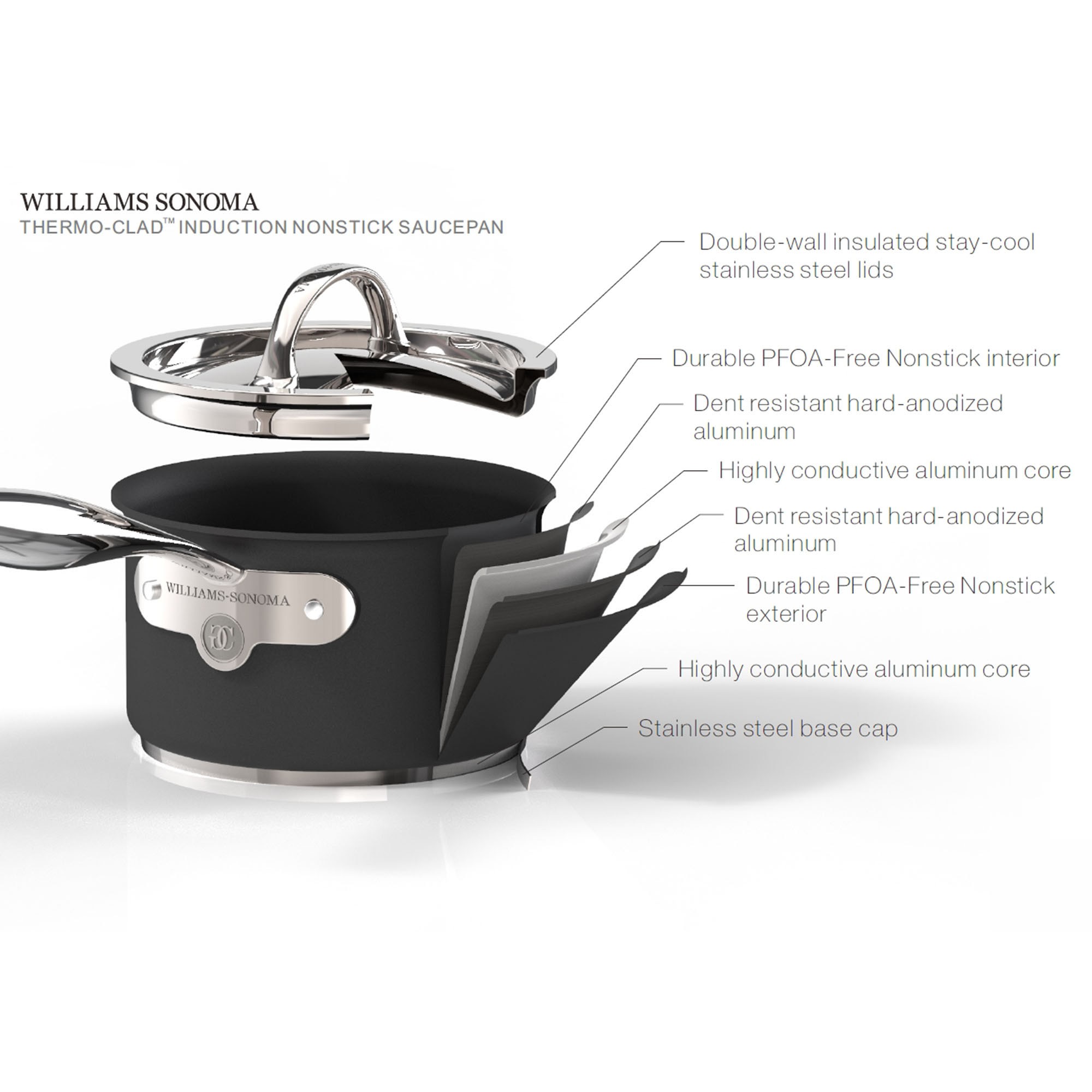 Williams Sonoma Signature Thermo-Clad™ Nonstick 15-Piece Cookware Set