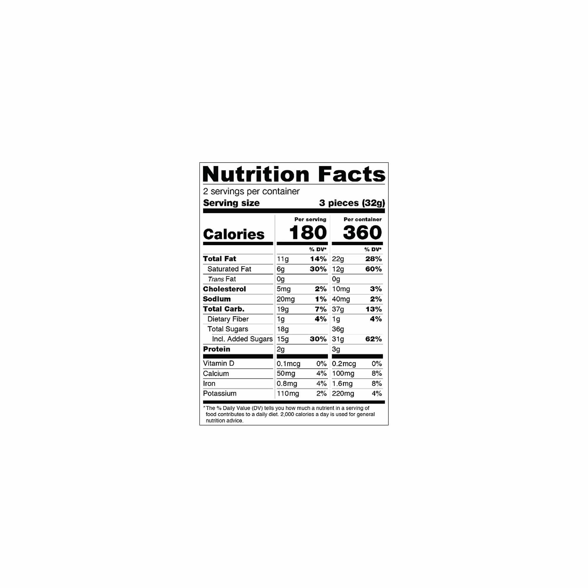 Williams Sonoma Novelty Chocolate Bunny Tin