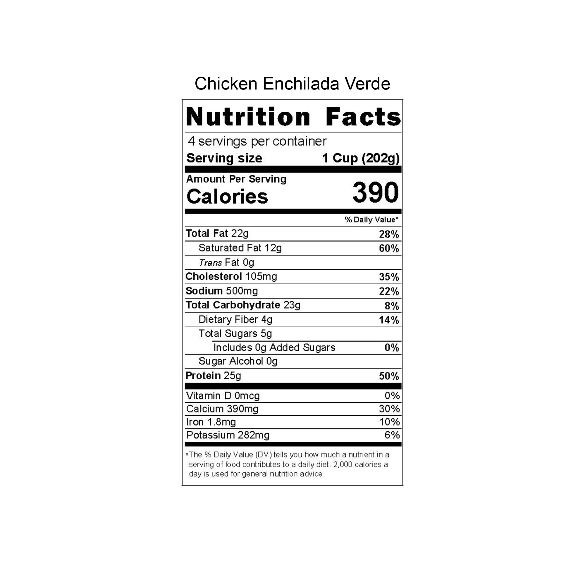 Three Days of Chicken Entrées