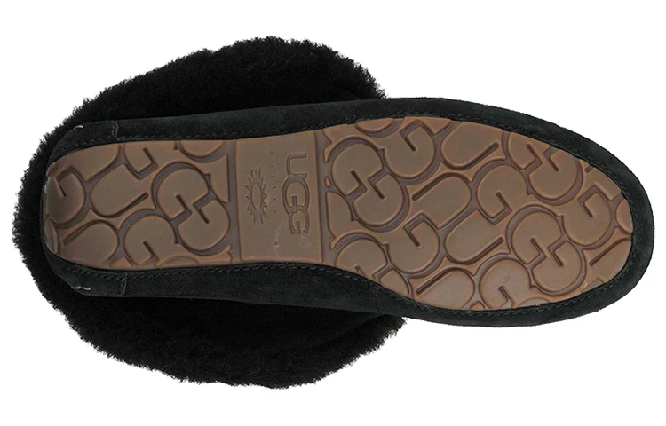(WMNS) UGG Alena Indoor Outdoor Slippers 1004806-BLK