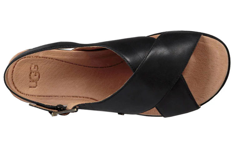 (WMNS) UGG W Kamile Sandals Black 1092259-BLK