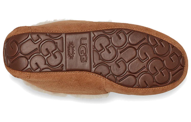 (WMNS) UGG Alena Slipper 'Chestnut Brown' 1112278-CHE