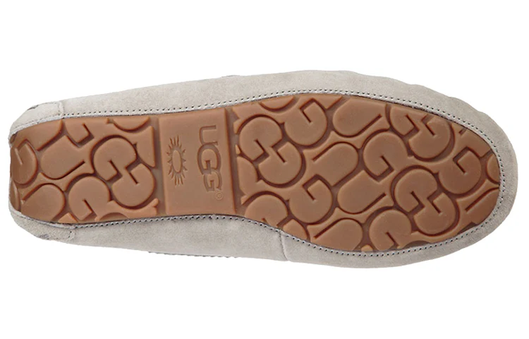 (WMNS) UGG Dakota Pom Pom Slip on Grey 1019015-SEL