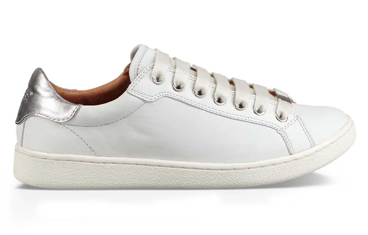 (WMNS) UGG Milo Leather Trainer 1019107-WHT