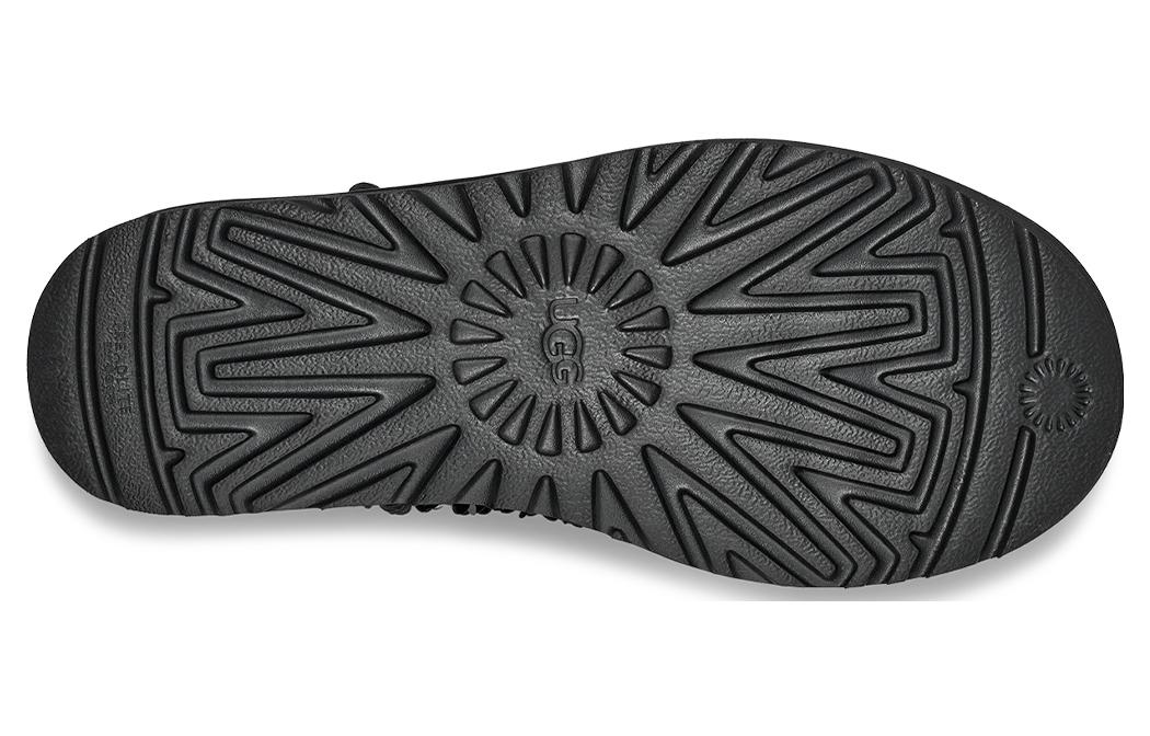 (WMNS) UGG Ultra Mini Chunky Sequin 1135060-BLK