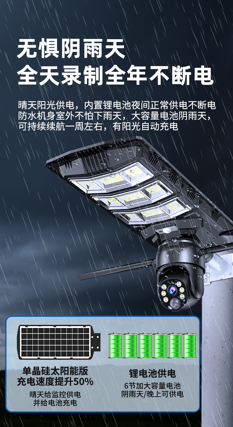 Intelligent 4G, no network required, no charging, courtyard solar lights with monitoring camera, mobile phone remote outdoor waterproof