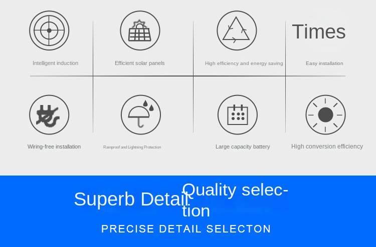 Solar energy integrated monitoring street lamp High-power wall-mounted solar street lamp for outdoor courtyard community