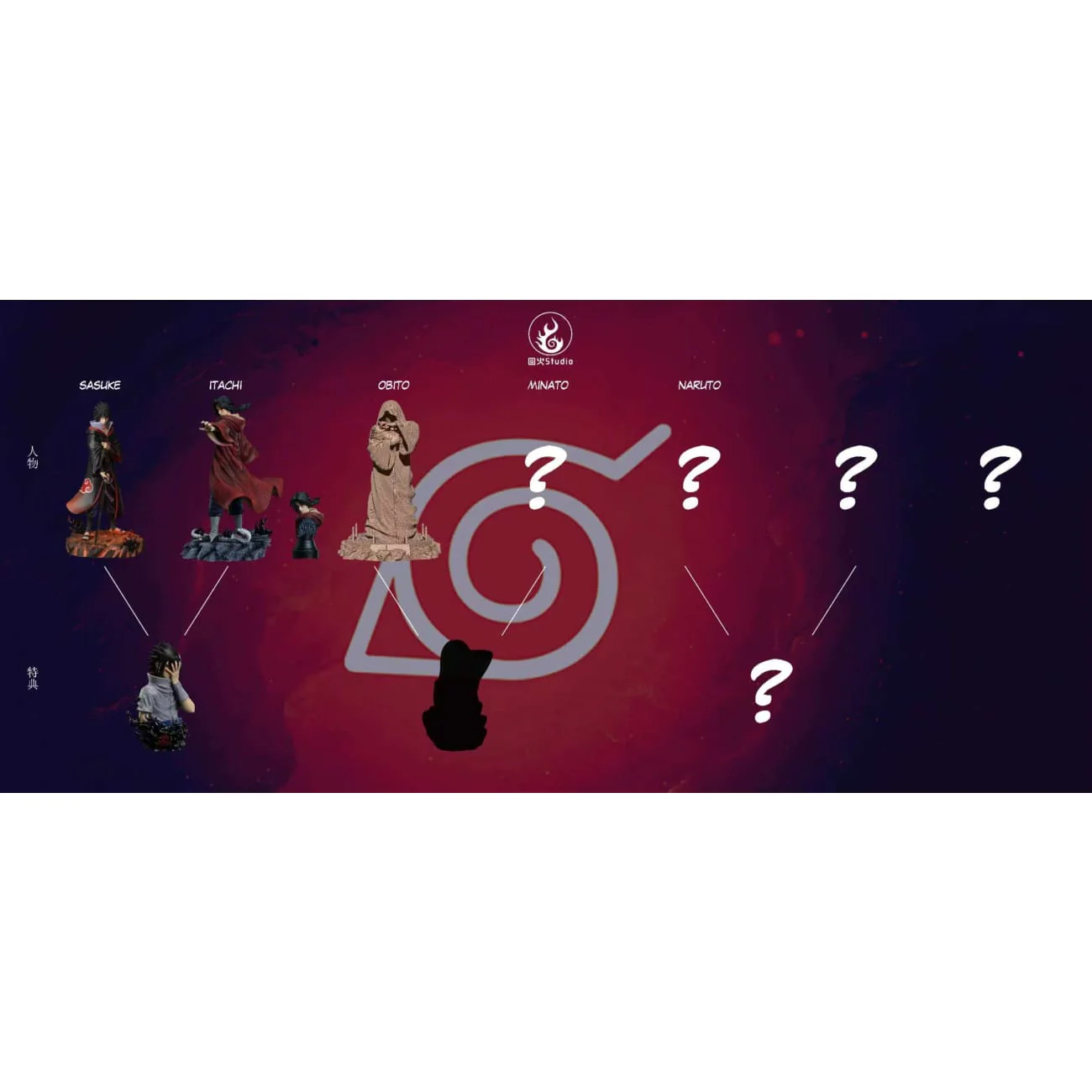 Yuanhuo Studio - Uchiha Itachi & Uchiha Sasuke [2 Variants]