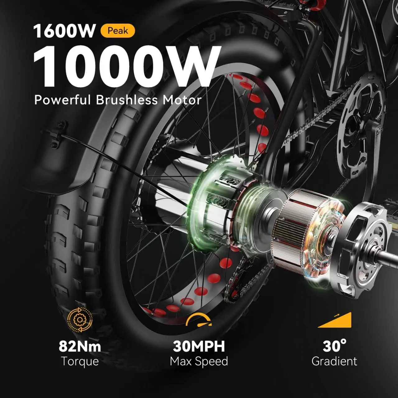 EK11 up to 60-80/80-100 Miles 30+MPH