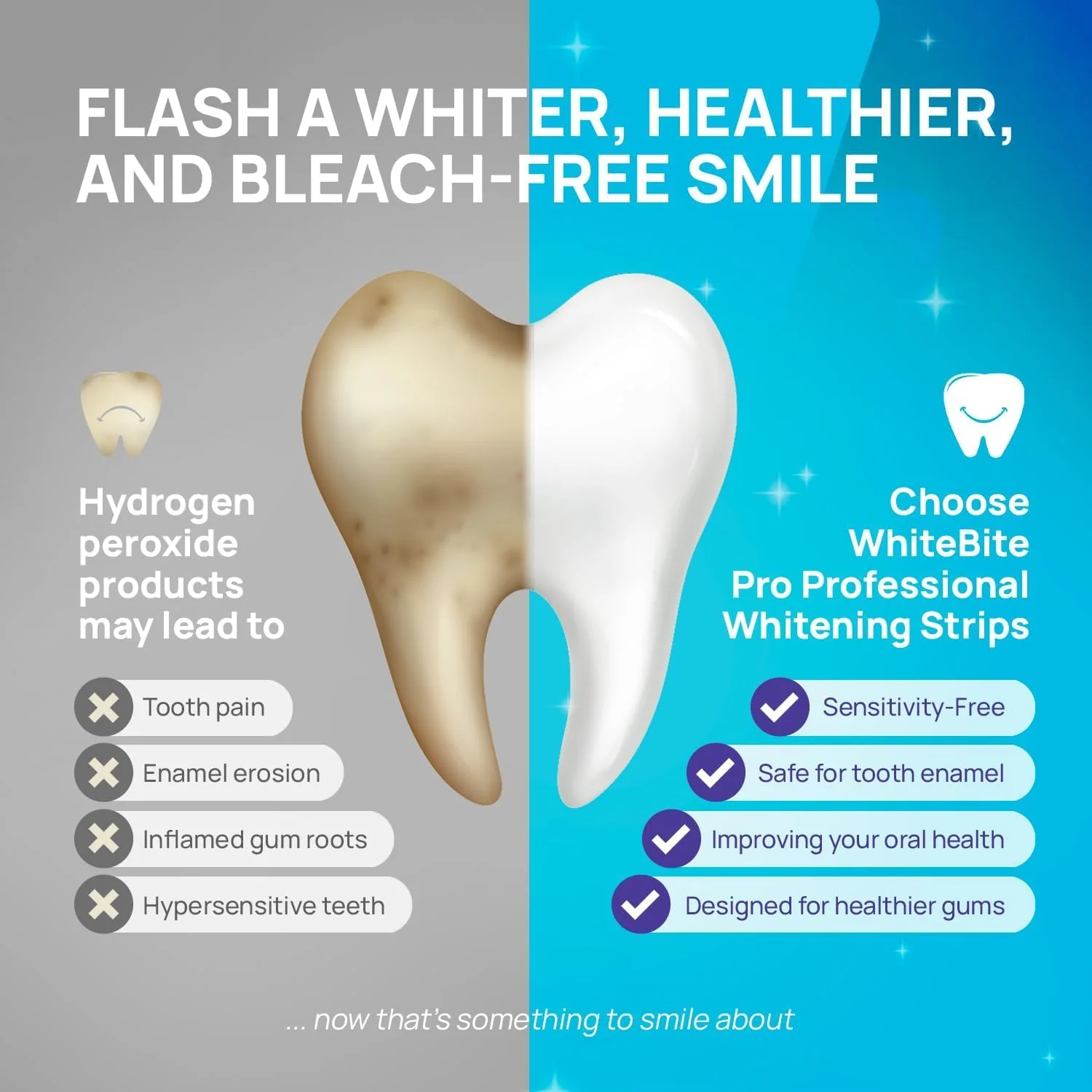 WhiteBite PRO PAP+ Teeth Whitening Strips