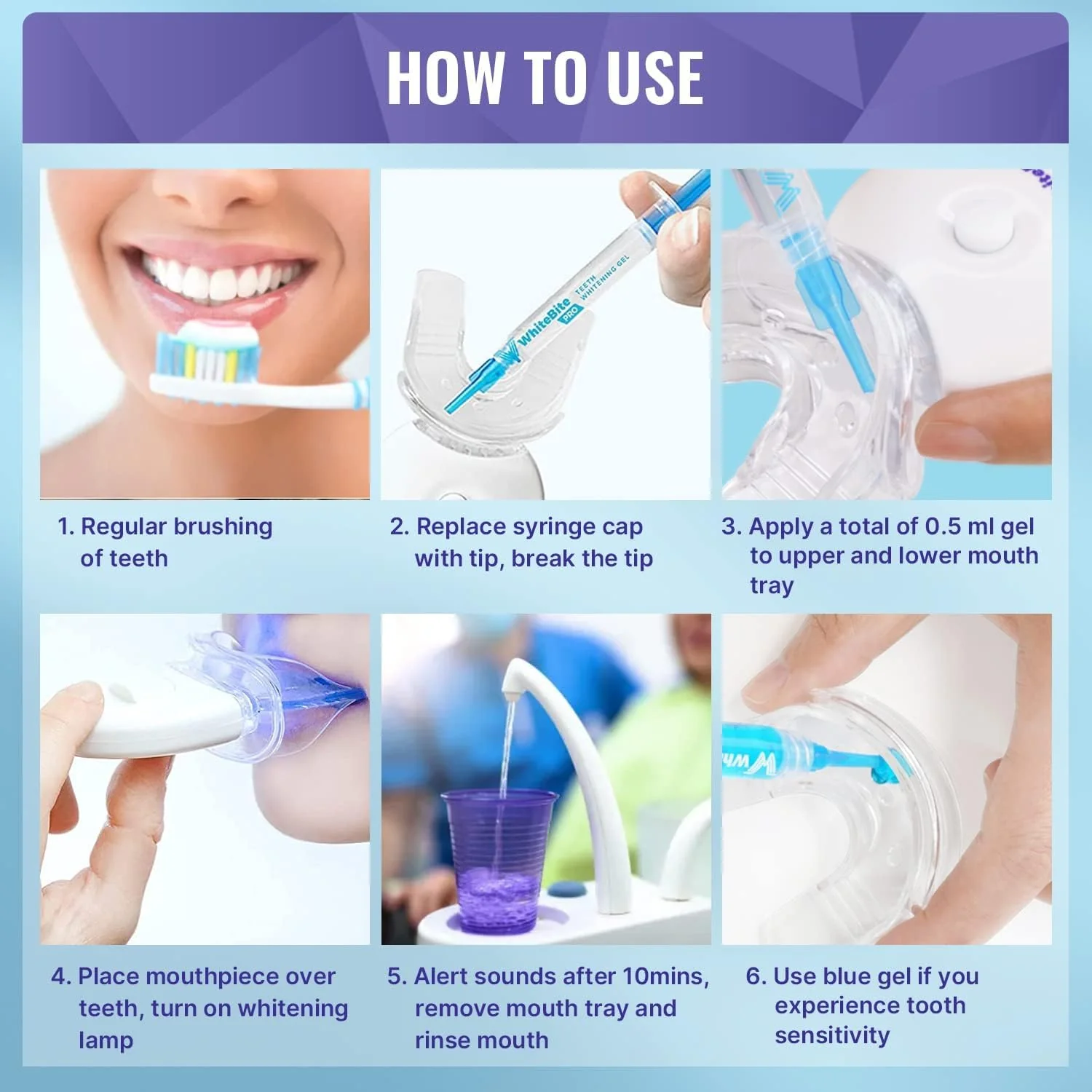 WhiteBite PRO Teeth Whitening Kit