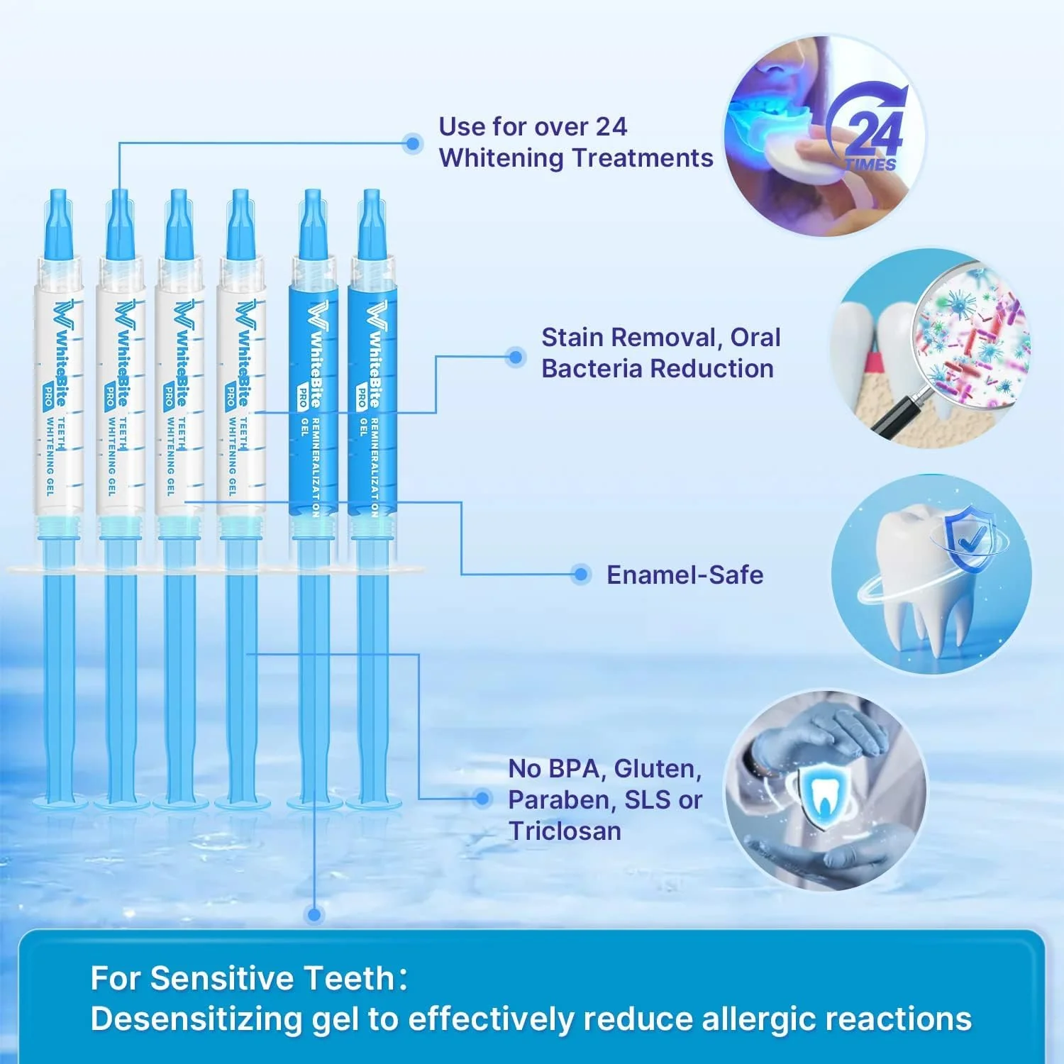 WhiteBite PRO Teeth Whitening Kit