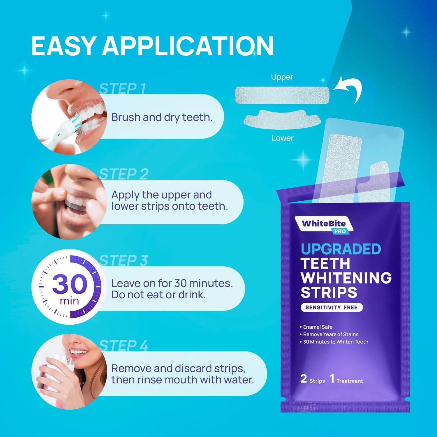 Whitebite Pro Upgraded Teeth Whitening Strips