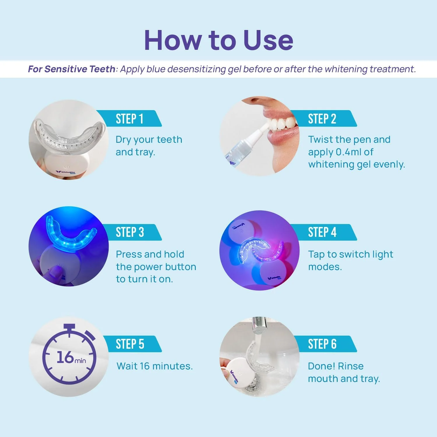 WhiteBite PRO Advanced Teeth Whitening Kit