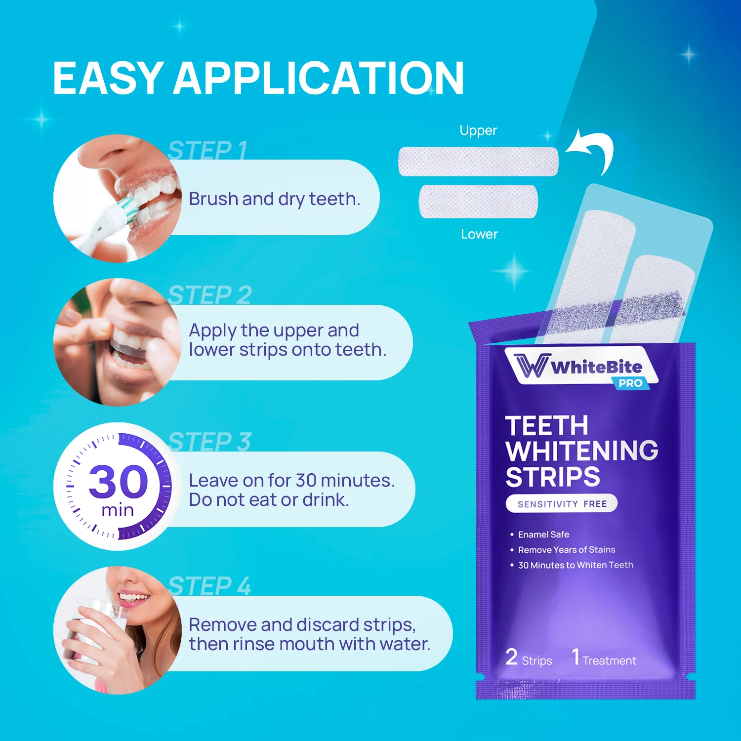 WhiteBite PRO PAP+ Teeth Whitening Strips