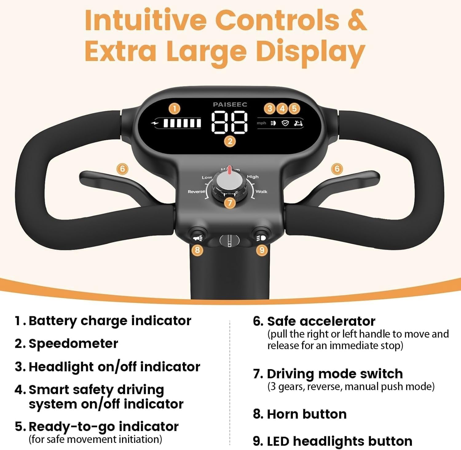 S3 Pro 40 Miles Foldable Mobility Scooter for Seniors, Lightweight Mobility Scooter for Travel, 4 Wheels Mobility Scooters for Adults Elderly, 250W Powered, Load 300lbs, All Terrain