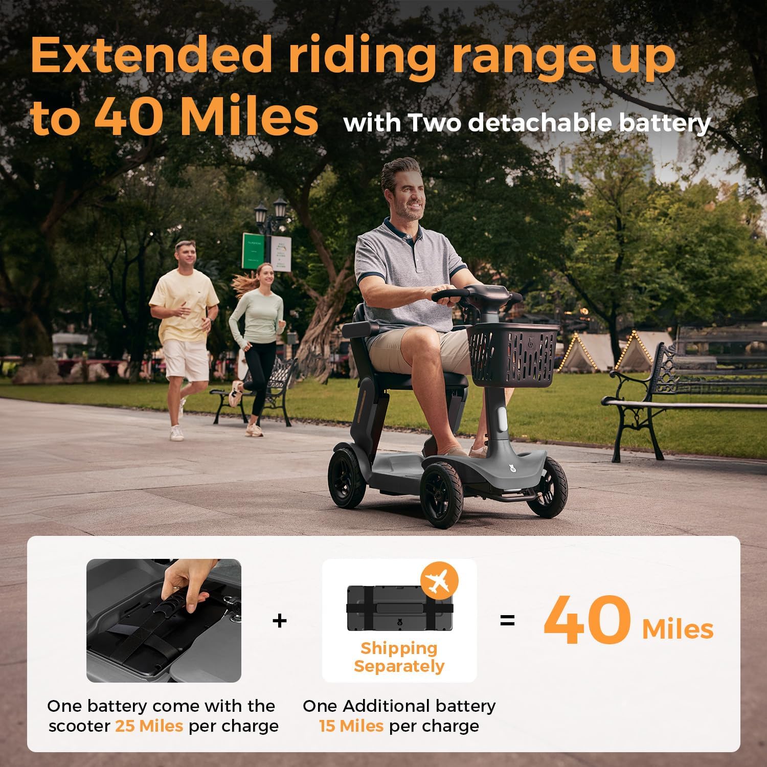 S3 Pro 40 Miles Foldable Mobility Scooter for Seniors, Lightweight Mobility Scooter for Travel, 4 Wheels Mobility Scooters for Adults Elderly, 250W Powered, Load 300lbs, All Terrain
