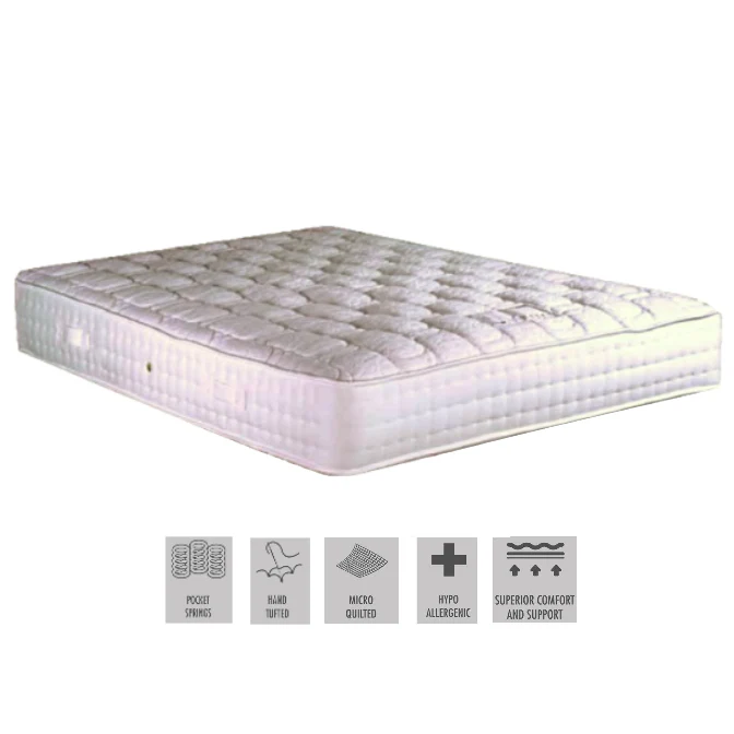 Amalfi Gel 1500 Pocket Sprung Mattress