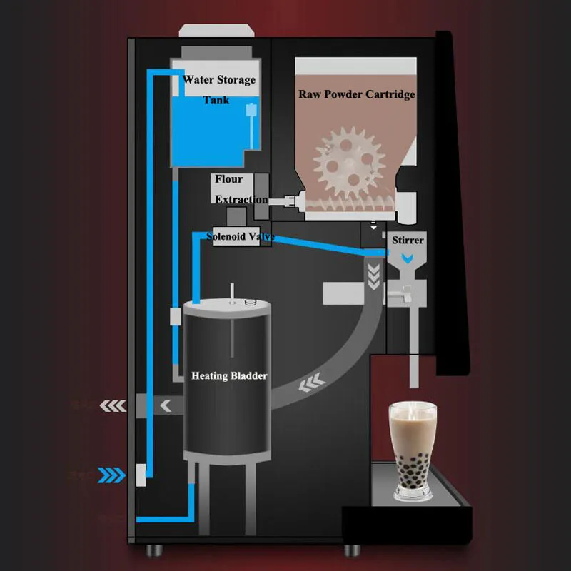 Four Flavors Instant Coffee Maker Commercial Milk Tea Vending Machine Fully Automatic Soy Milk Machine For Coffee Shop