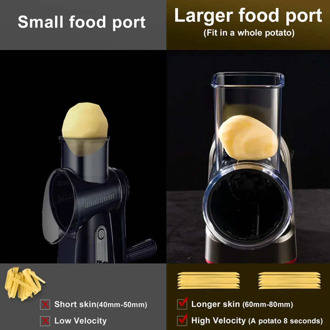 5-in-1 Electric Food Processor:  Vegetable Slicer, Shredder, Potato Cutter & Cheese Grater with 5 Blades for Home & Commercial