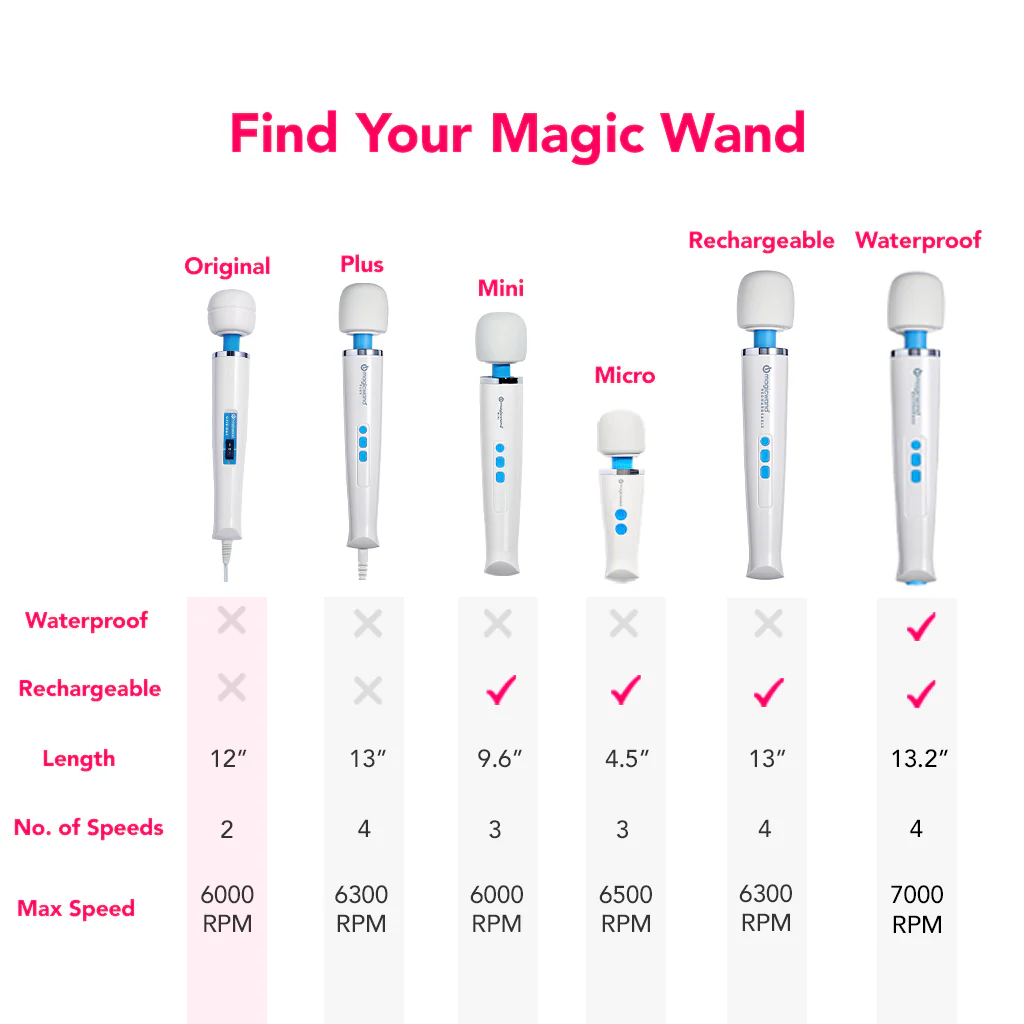 The Original Magic Wand