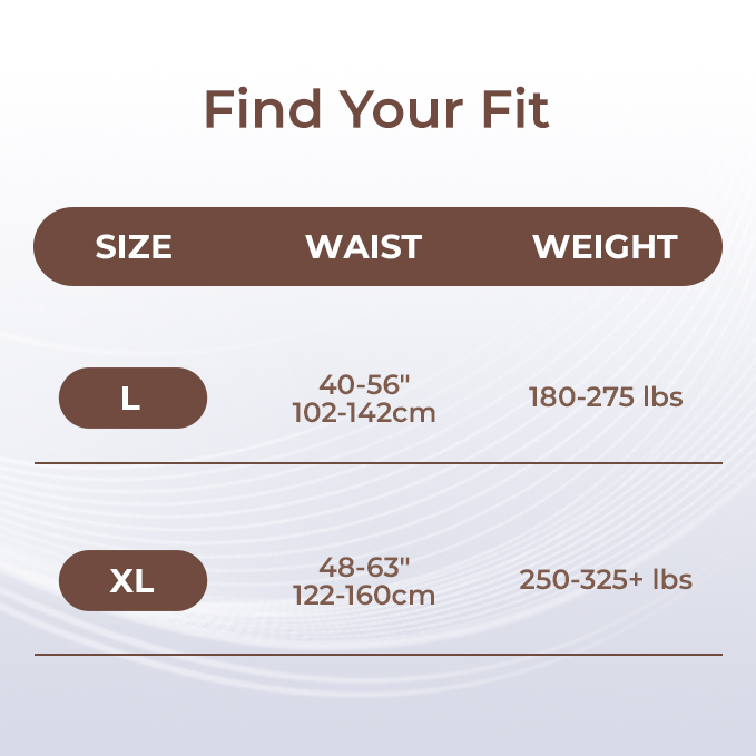 Zephyrease Lightweight Duo Pack- Protective Underwear