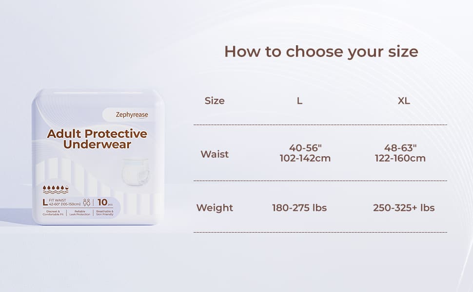 Zephyrease Active Comfort Underwear