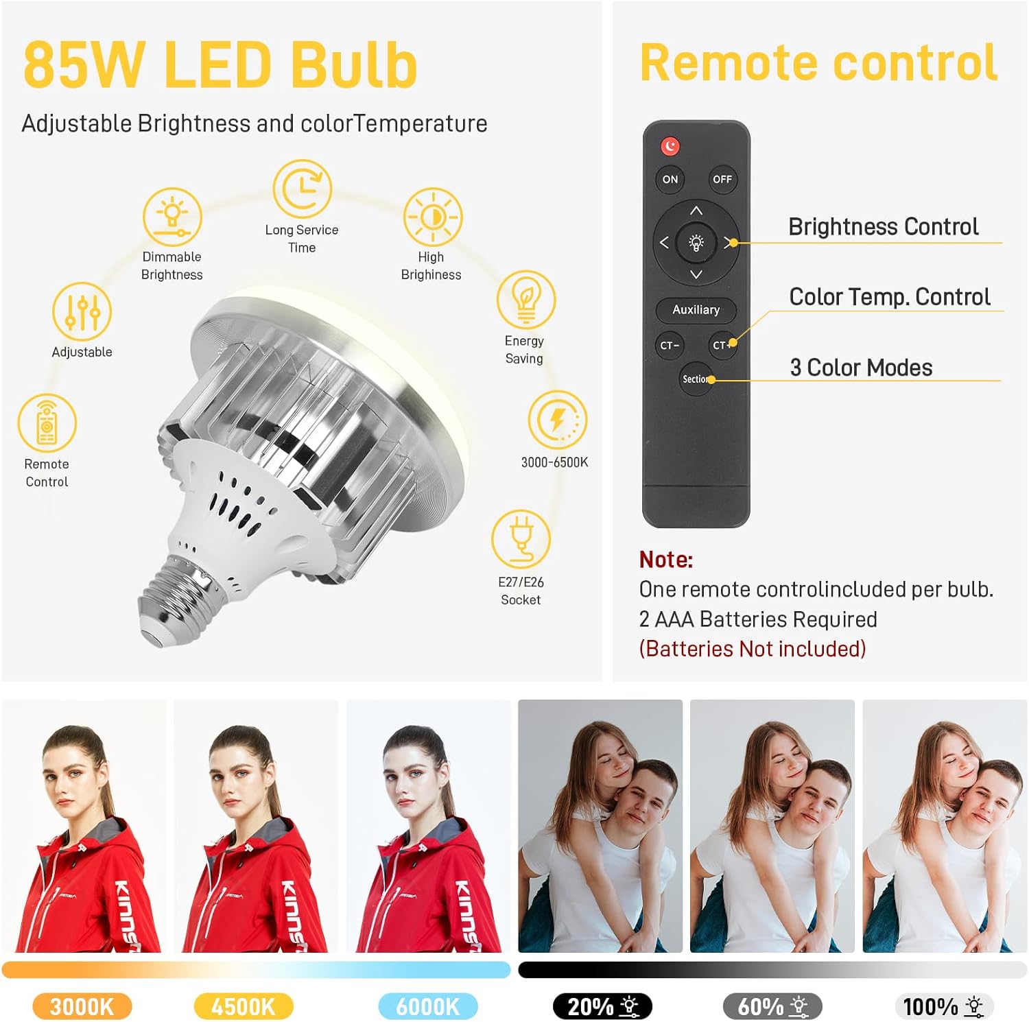 Photography Lighting kit with Backdrops, 8.5x10ft Backdrop Stands, Zyernar LED Bulbs Umbrella Softbox Continuous Lighting, Photo Studio Equipment for Video Shoot