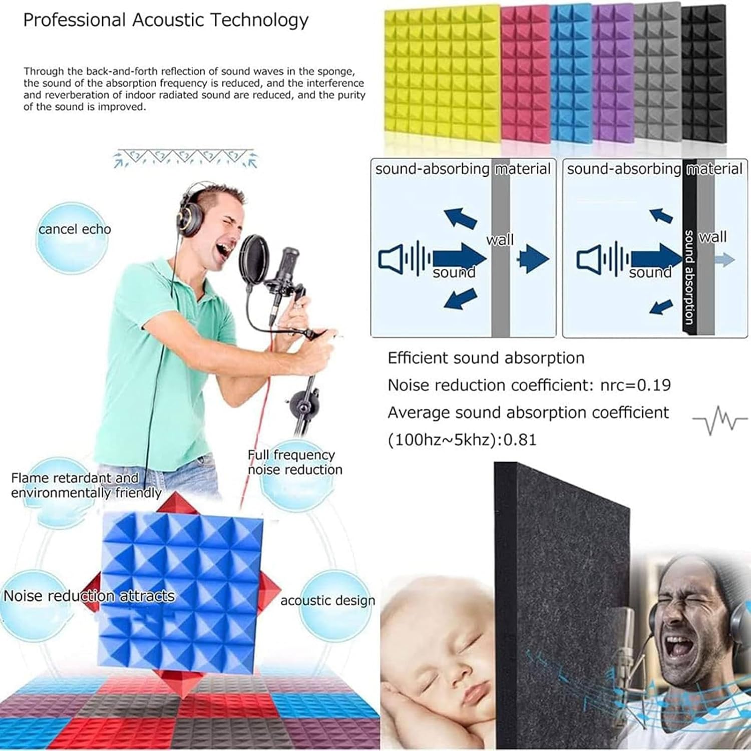 Portable Vocal Booth Sound Booth Recording Equipment, Isolation Booth for Music Studio Bedroom Home, Decreasing Noise,for Recording Studio, Podcasts, Singing, and Broadcasting,Green