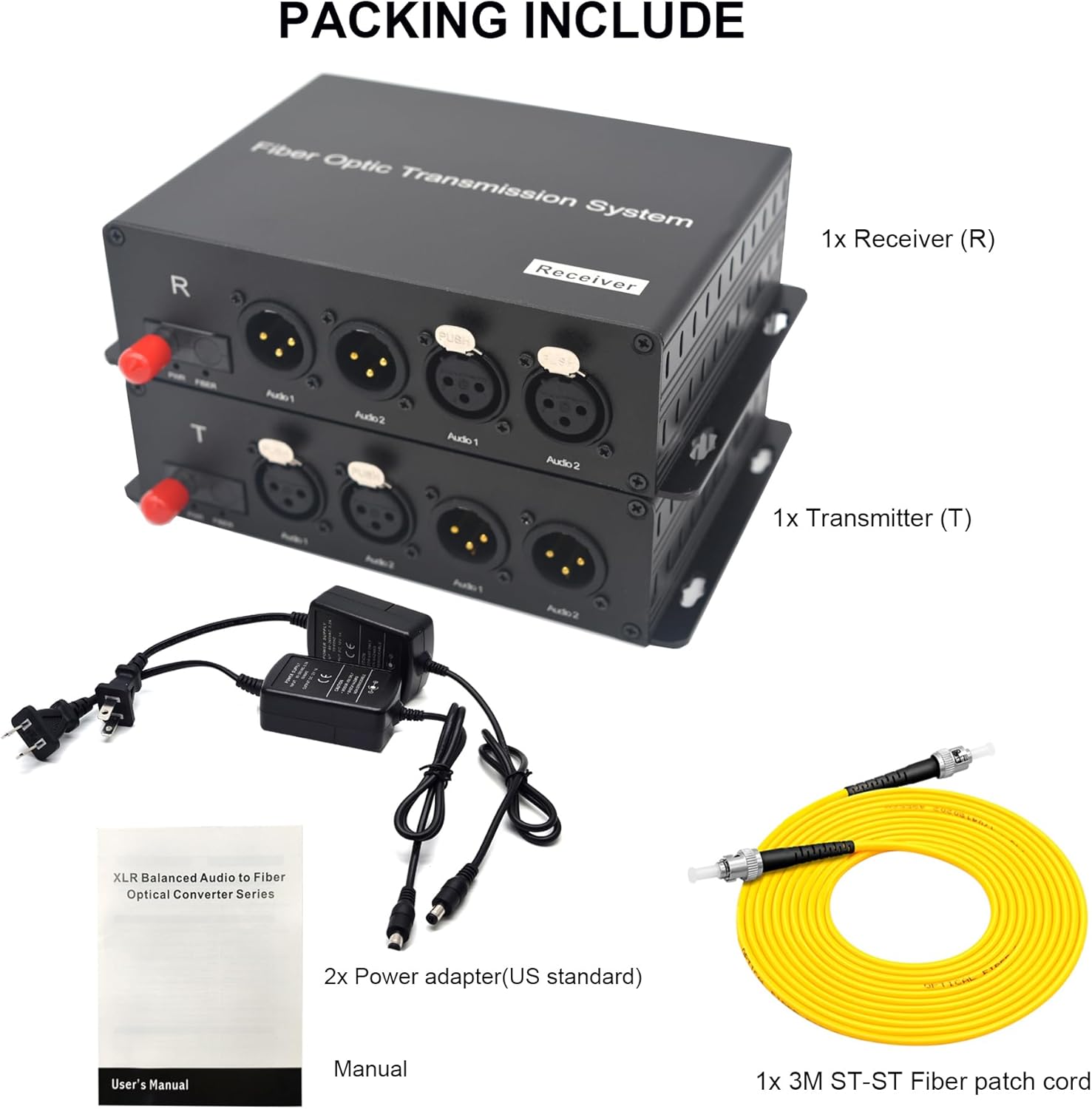 BIDI 2 XLR Audio Fiber Converter,Broadcast Grade Balanced Audio Over Fiber Optic Extender-Singlemode 20Km,Multimode 500m,ST Optical Professional Crystal Clear Sound A Pair