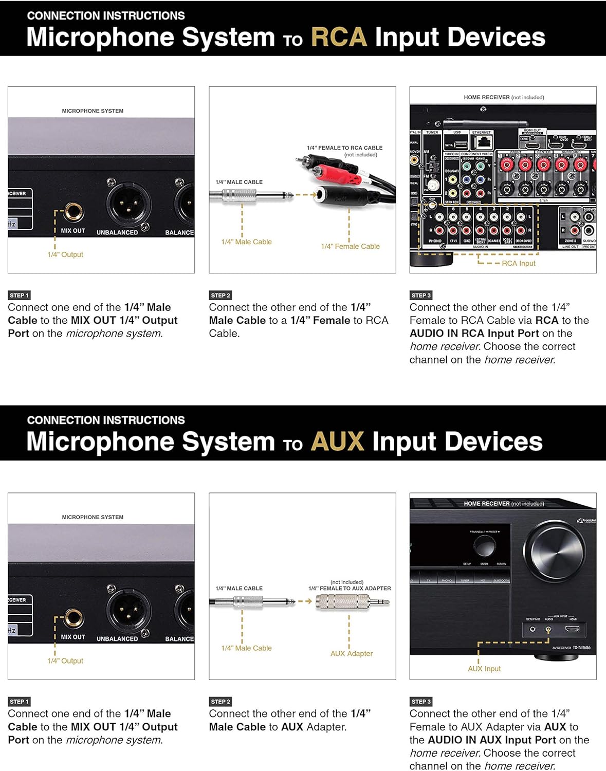 Sound Town SWM10-U2HH Professional Dual-Channel UHF Wireless Microphone System with 2 Handheld Mics, for Church, Business Meeting, Outdoor Wedding and Karaoke