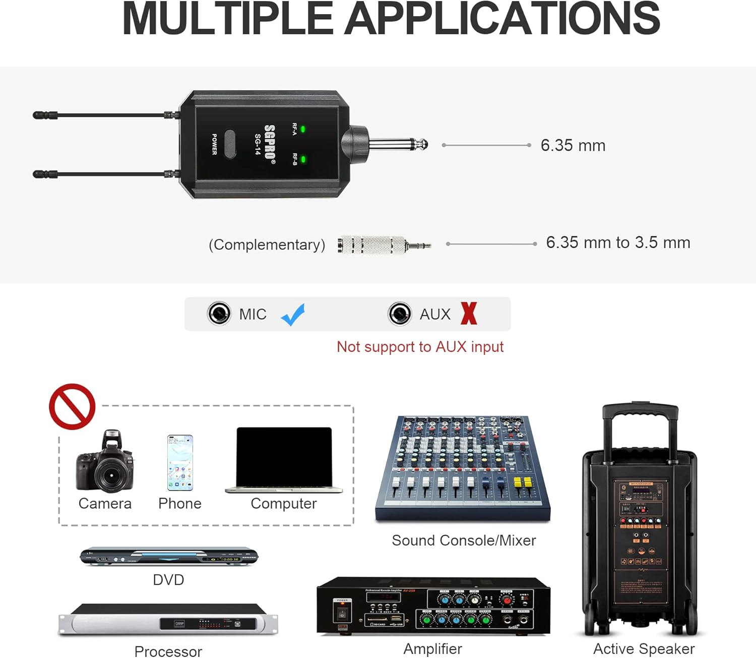 Multiple-Purpose Wireless Microphone Set Compact Receiver Mute Function Battery Indicator for Singing, DJ, Speech, Classroom, Church, Home Karaoke and More (SG-14 | Dual Handheld Set)